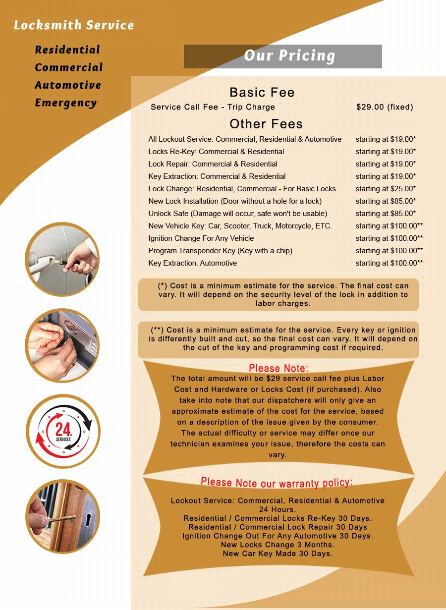 Logan Locksmith Shop Firestone, CO 303-468-5119